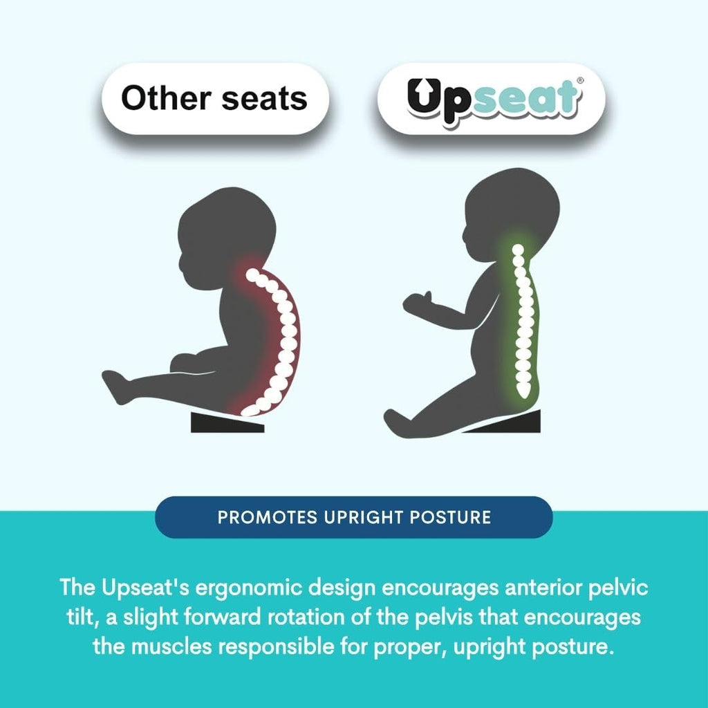 Ergonomic Baby Floor & Booster Seat with Tray Y74686