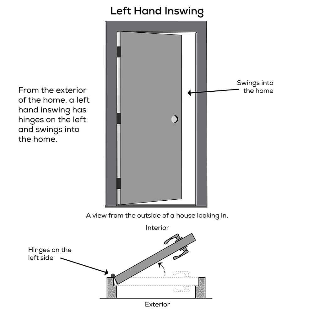 Steel Primed Left-Hand Inswing 1/2 Lite 2-Panel Prehung Front Door 36" x 80" K577187