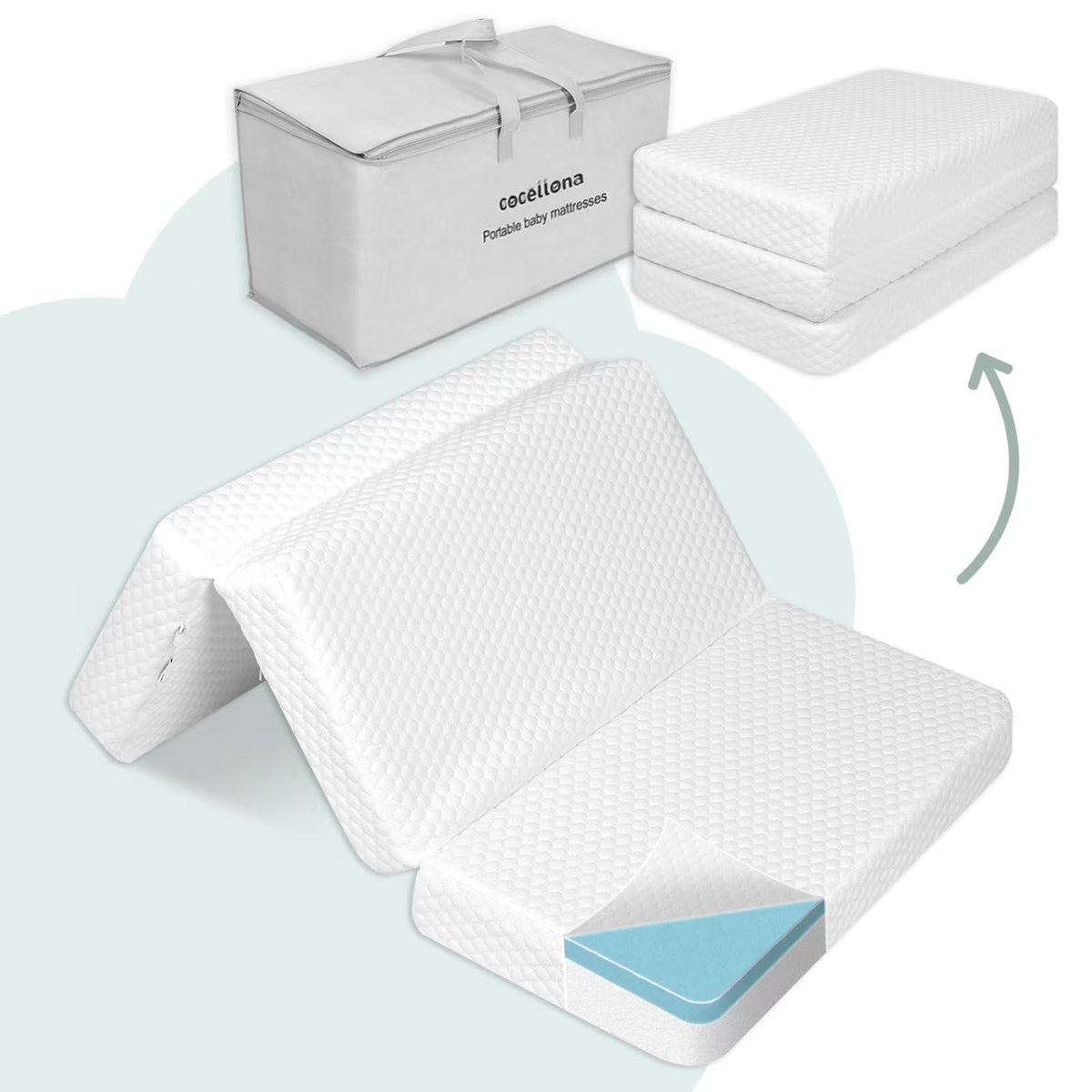 38”x26” Trifold Dual-Firmness Memory Foam Pack and Play Mattress D439
