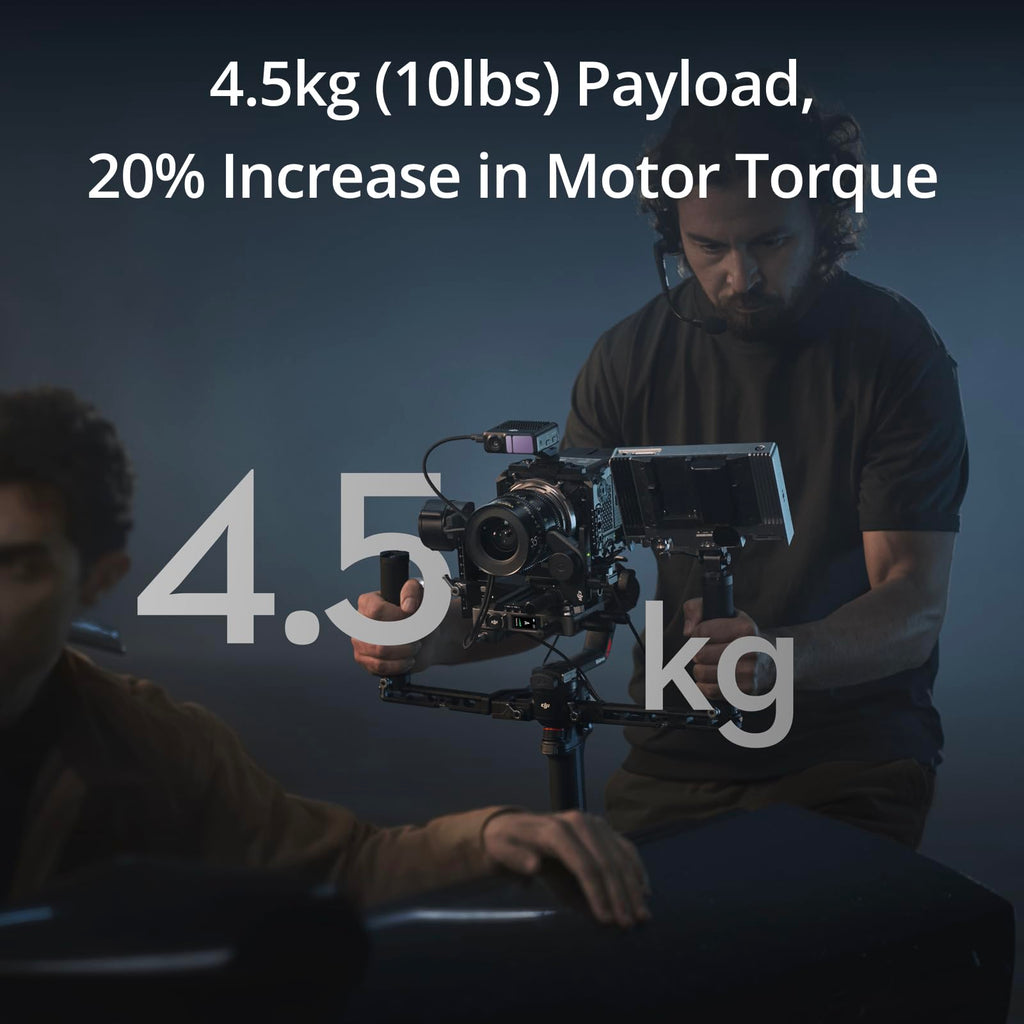 Gimbal Stabilizer for DSLR & Cinema Cameras Y1341
