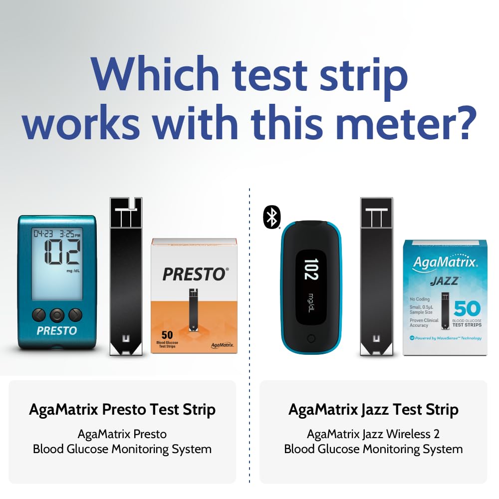 Blood Glucose Monitoring System B1315