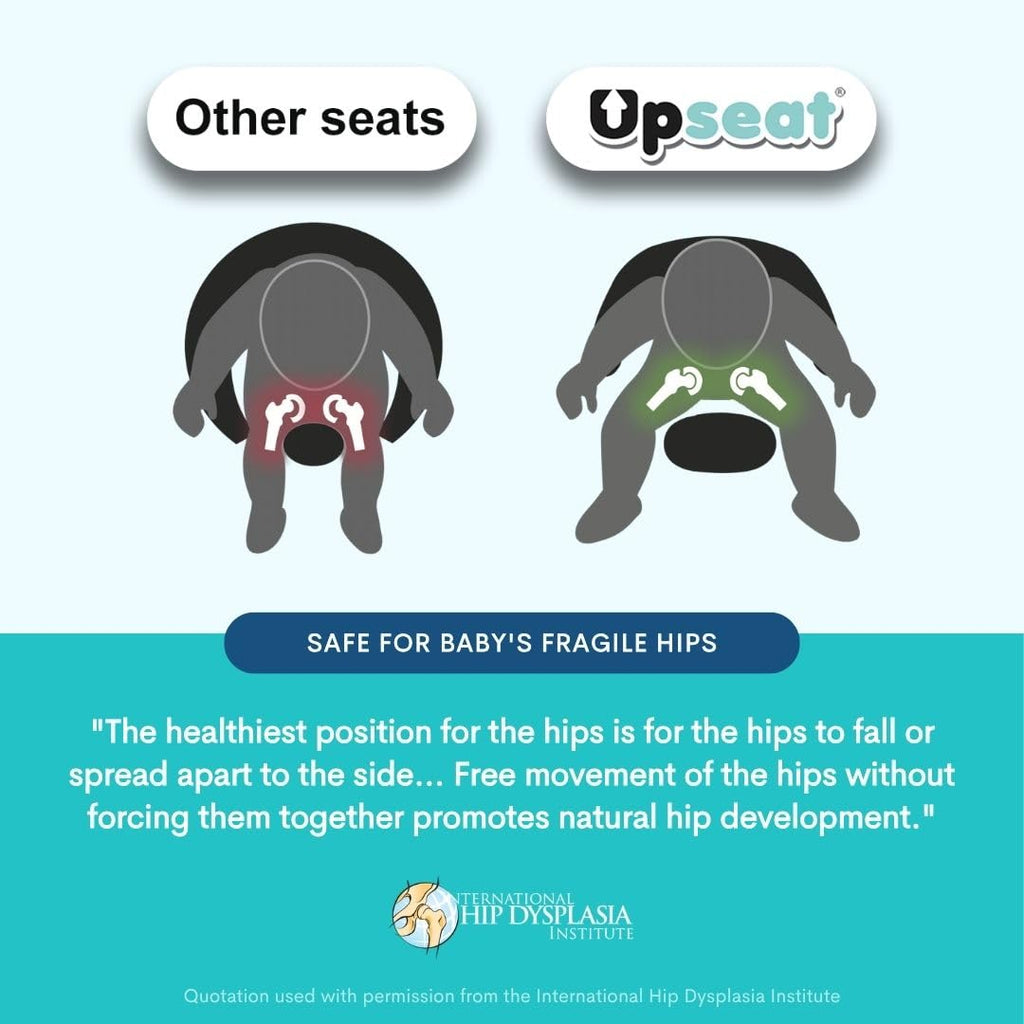 Ergonomic Baby Floor & Booster Seat with Tray Y74686