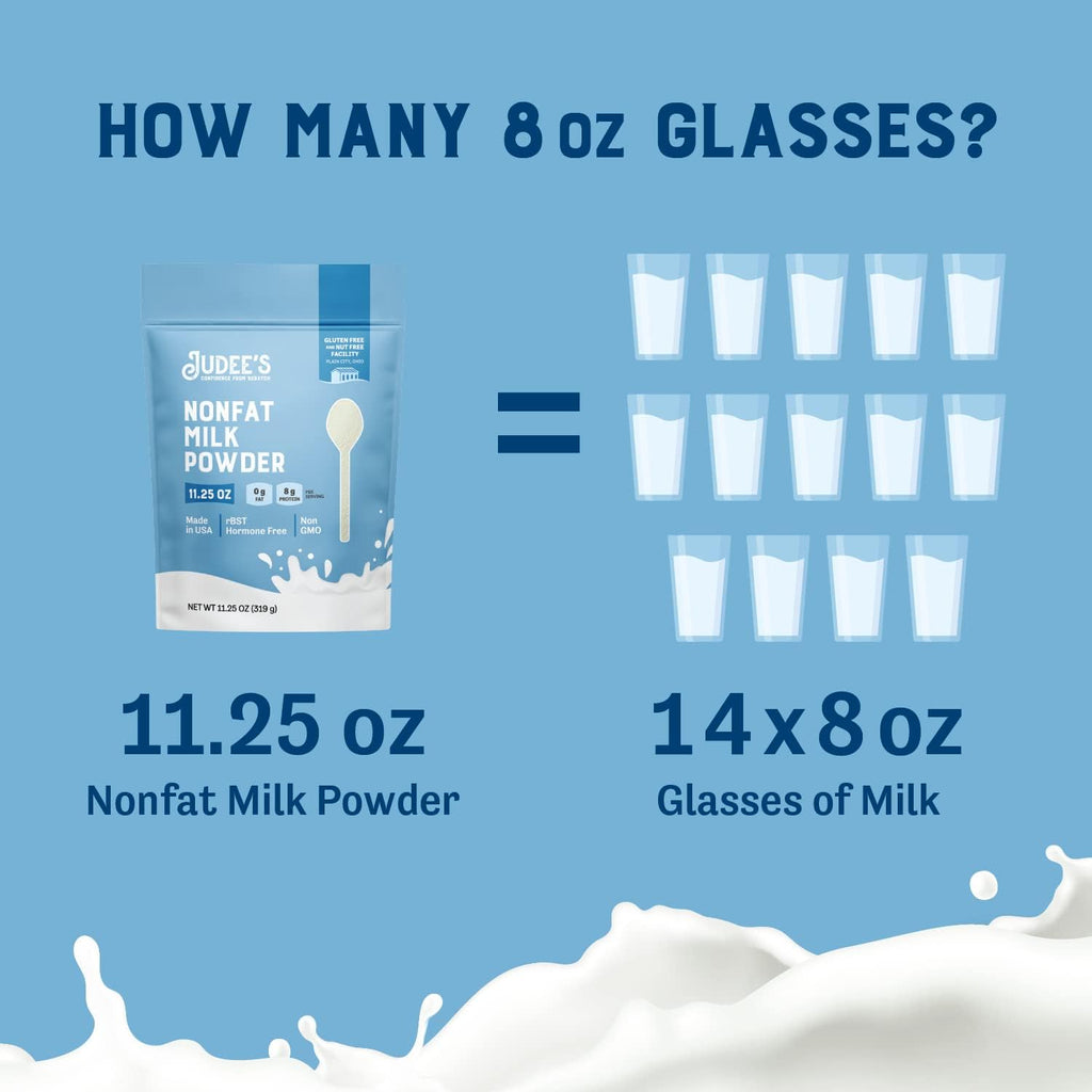 Non-Fat Dry Milk Powder 11.25 Oz X427