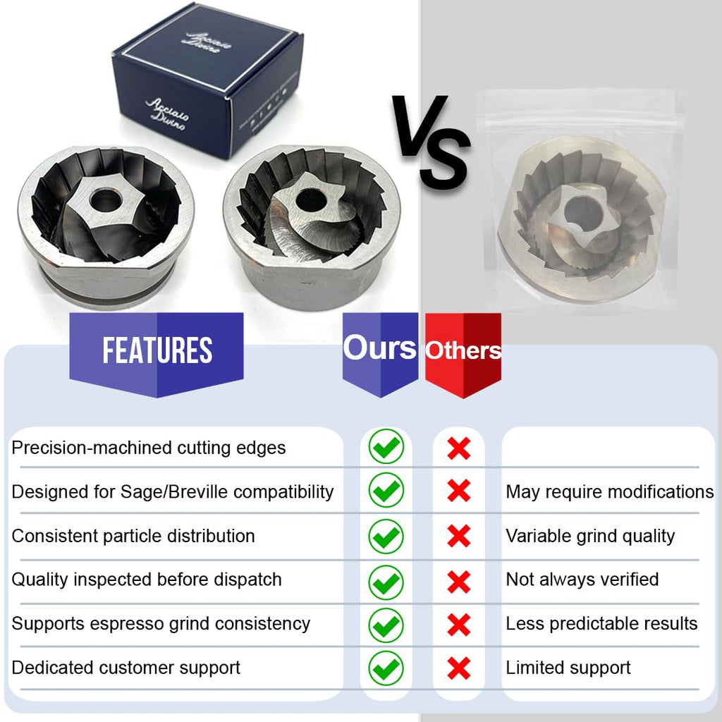Conical Burrs for Coffee Grinders A35017