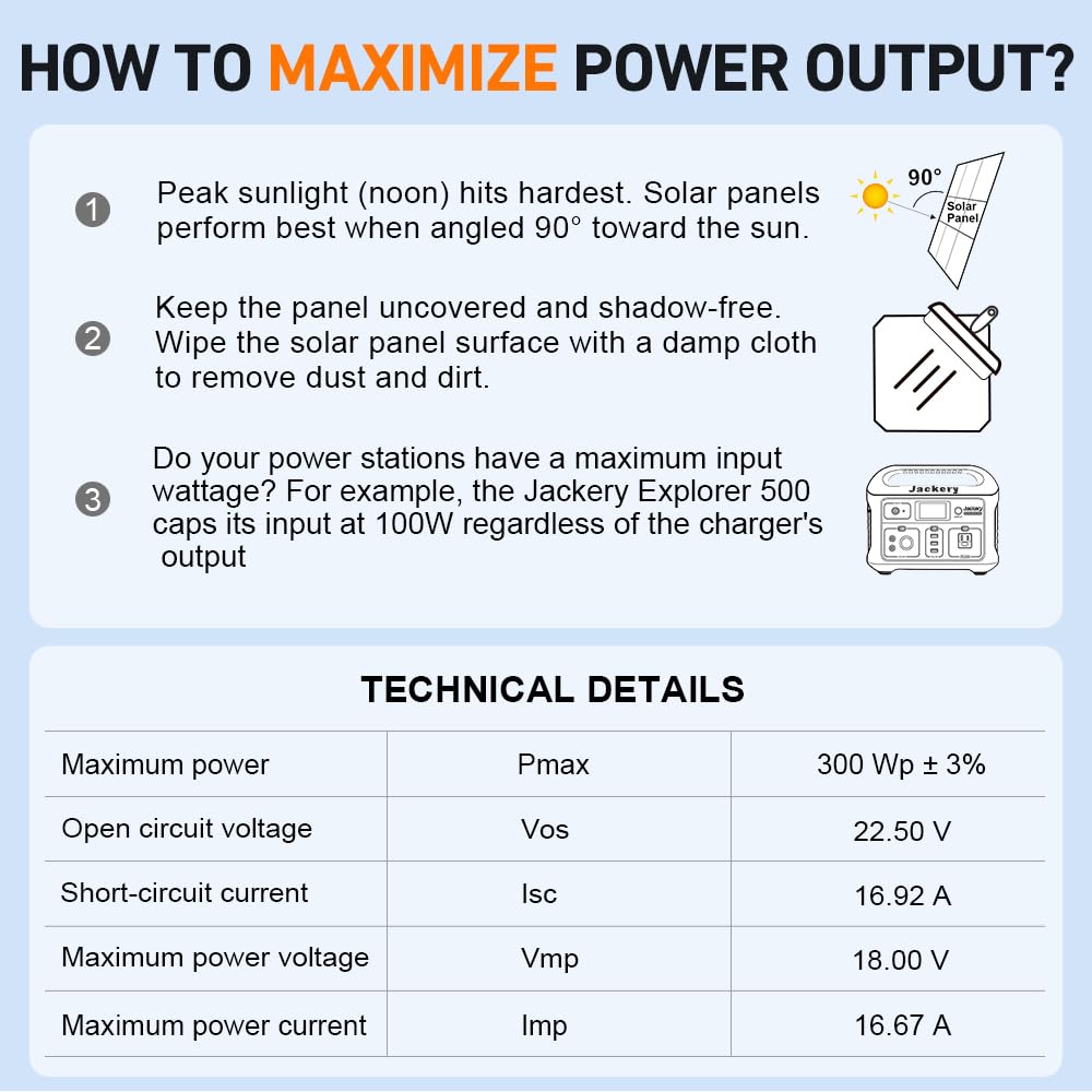 300W Portable Foldable Solar Panel Kit M3153