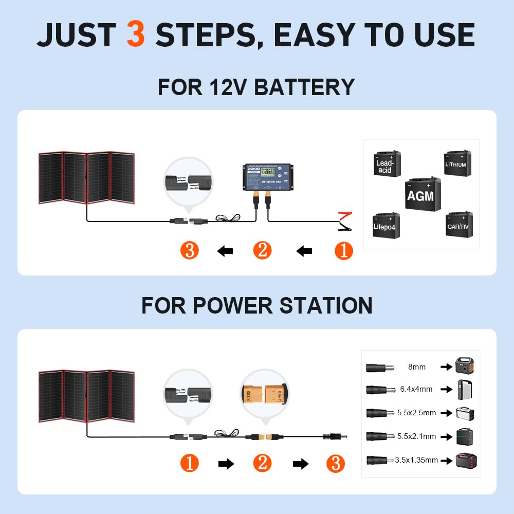 300W Portable Foldable Solar Panel Kit M3153