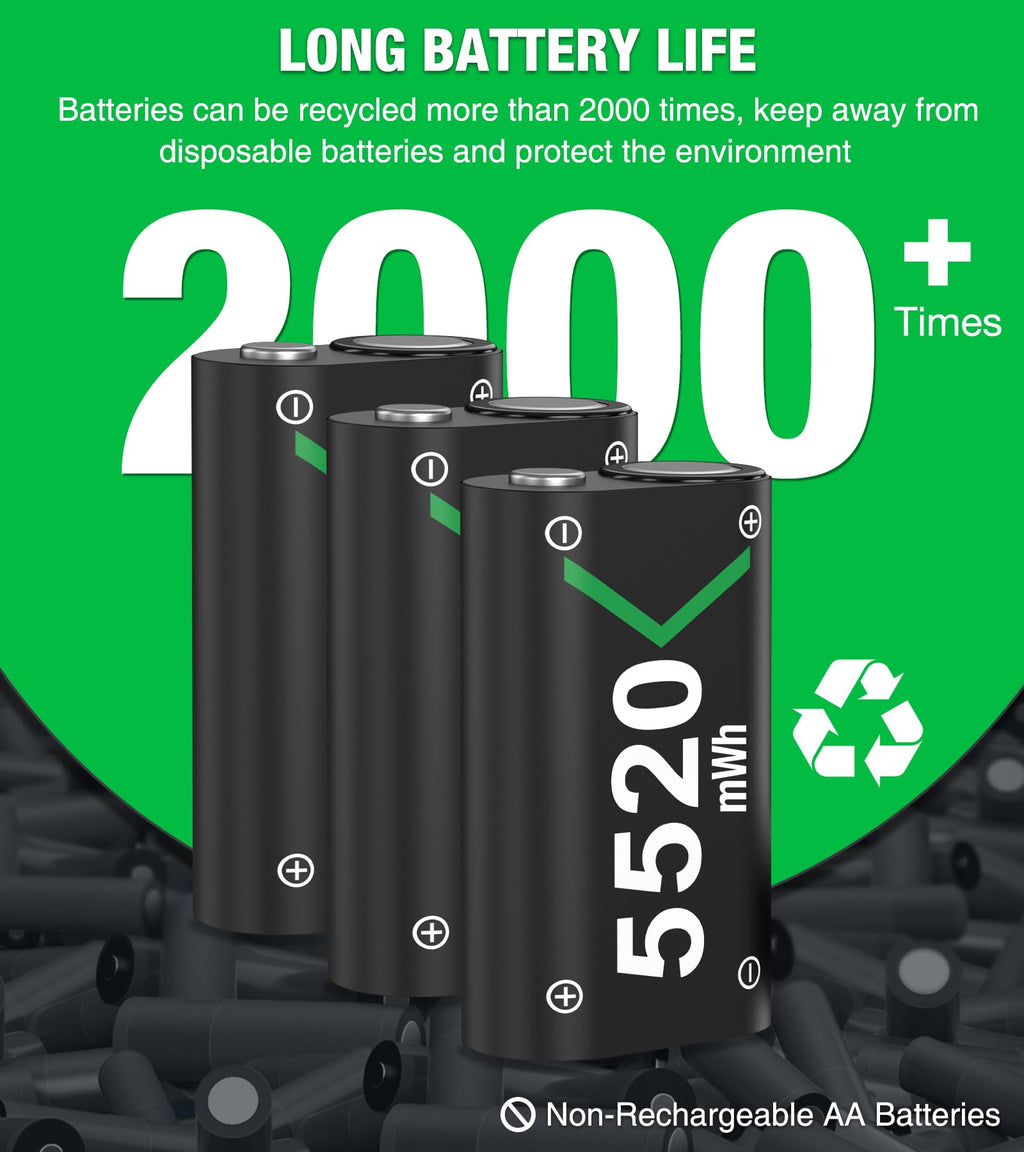 Rechargeable Battery Pack for Xbox Controller X96809