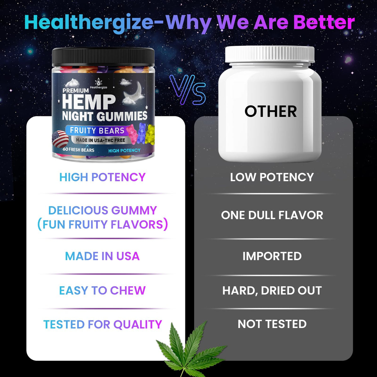 Hemp Gummies 60 Count R87997