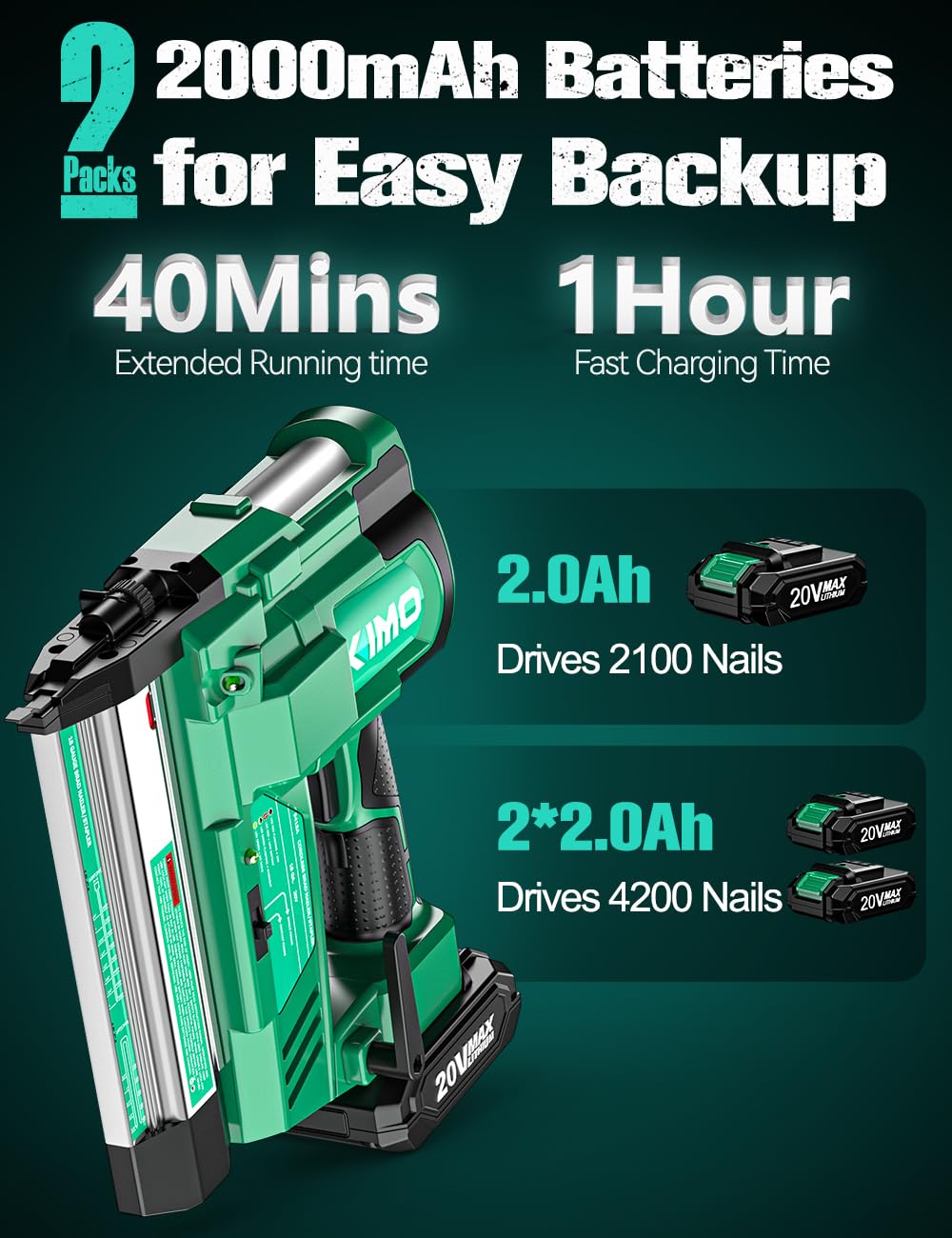 18 Gauge Cordless Brad Nailer and Stapler with Battery J324