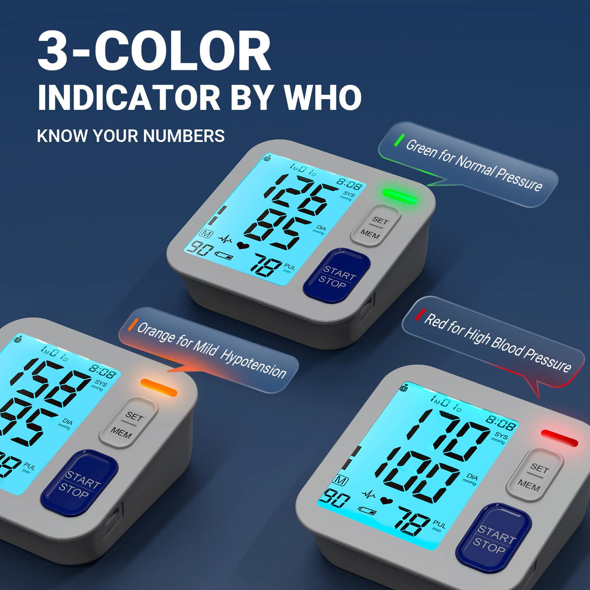 Blood Pressure Monitors with Extra Large Cuffs D645