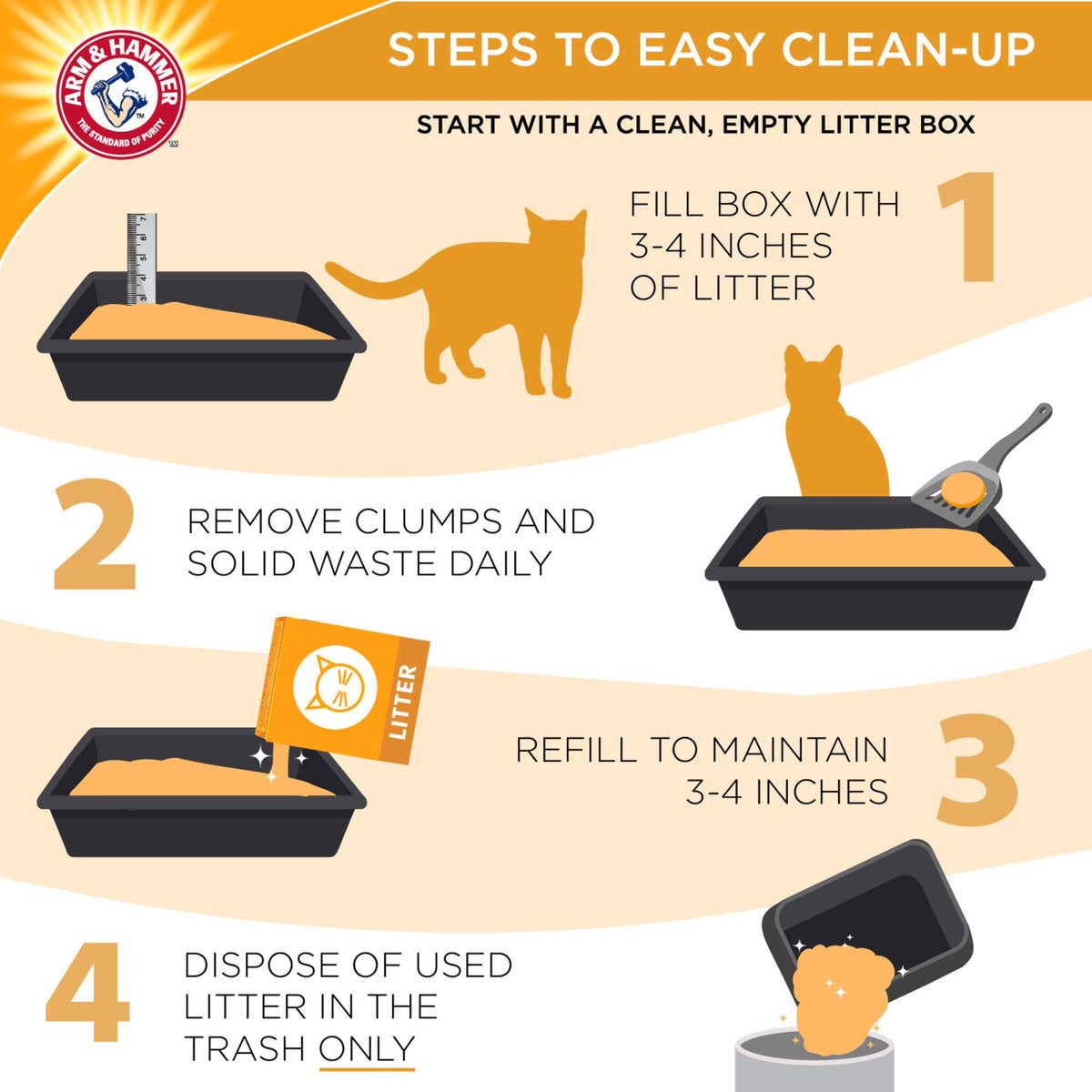 Clump & Seal Fresh Scent Cat Litter 14lb T729346