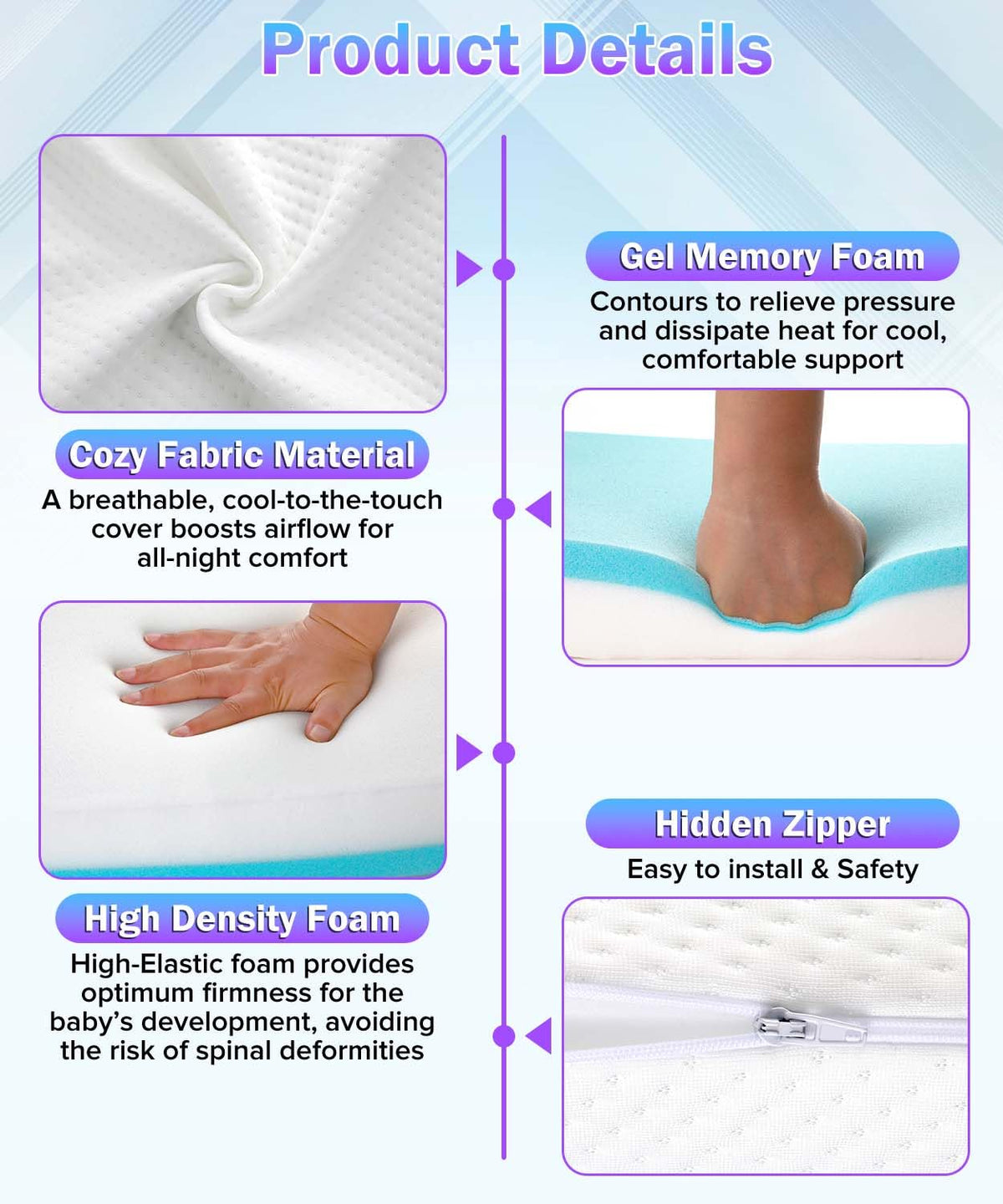 3'' Standard Crib Mattress A522135