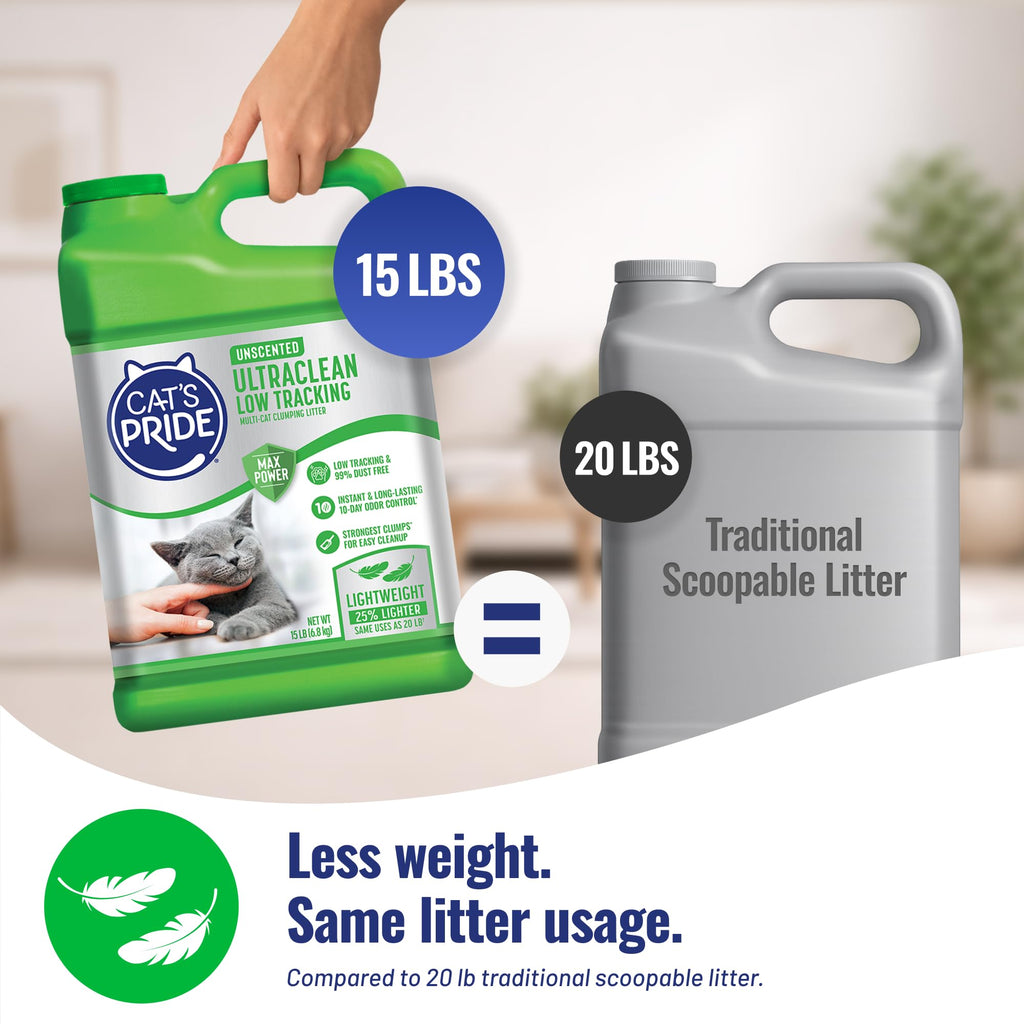 Unscented Clumping Litter 15lb I4651