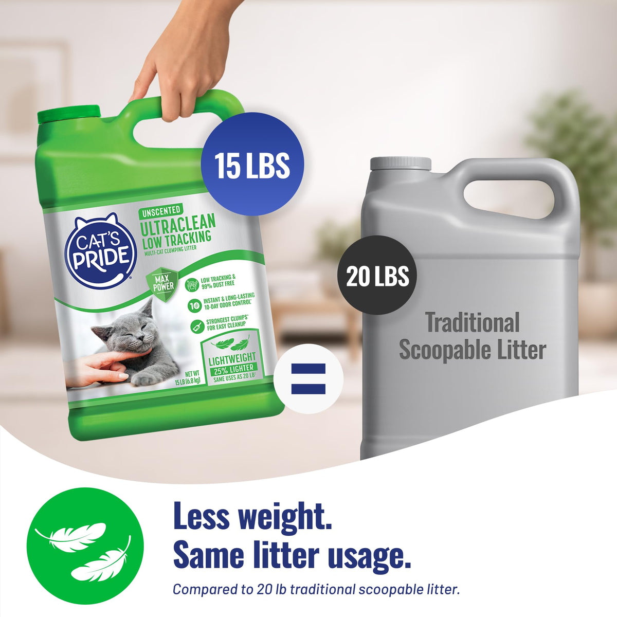 Unscented Clumping Litter 15lb I4651