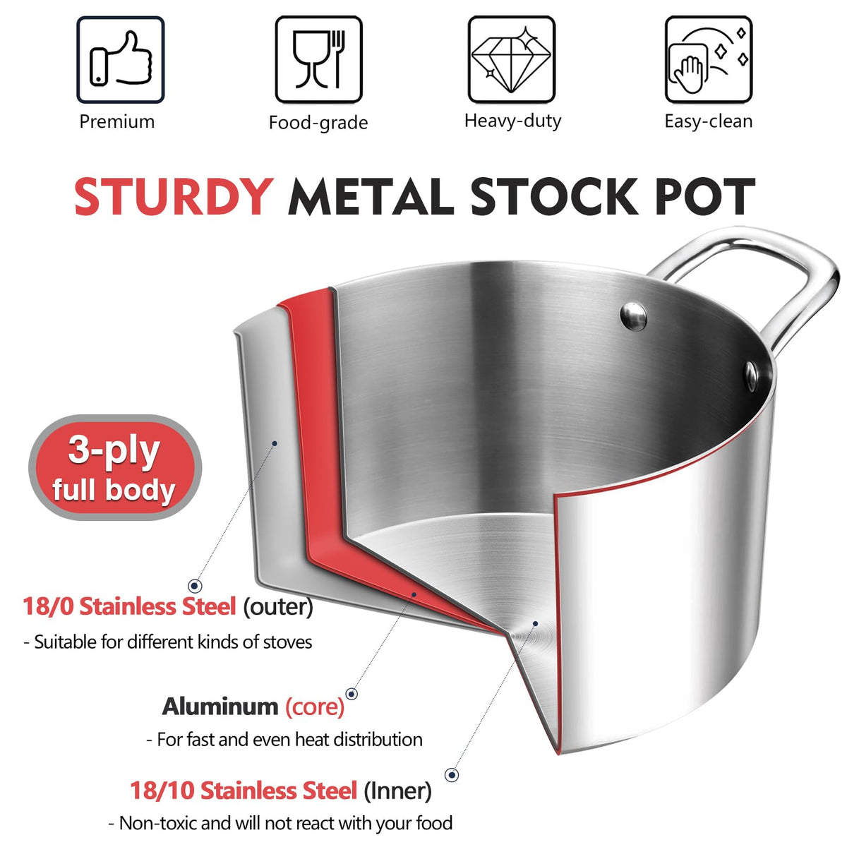 5 Quart Tri-Ply Stainless Steel Stock Pot with Lid V781