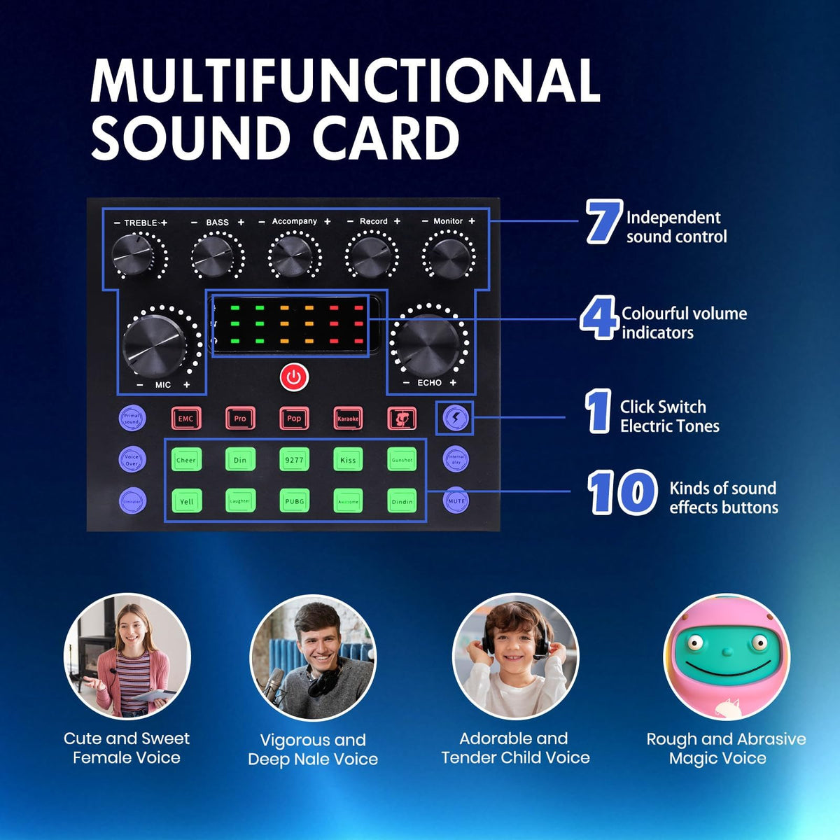 Podcast Equipment Bundle with Voice Changer O445