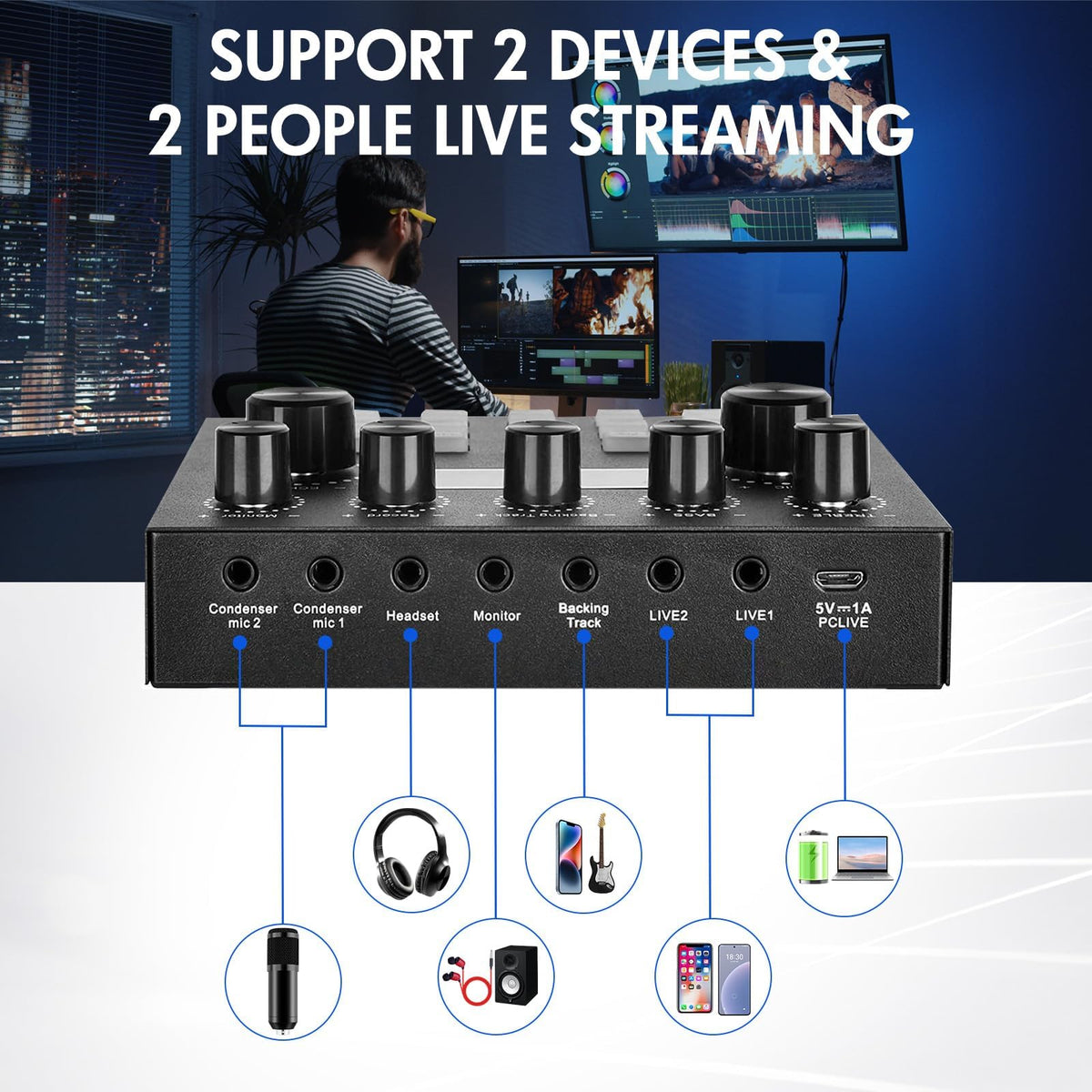 Podcast Equipment Bundle with Voice Changer O445