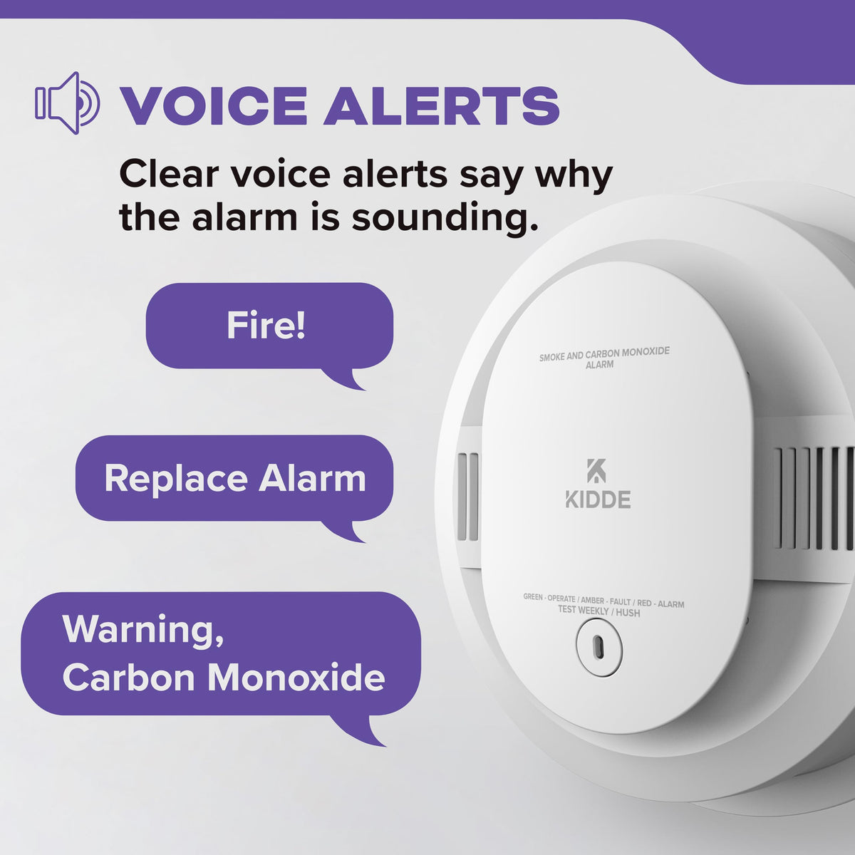 Smoke & CO Detector Q375