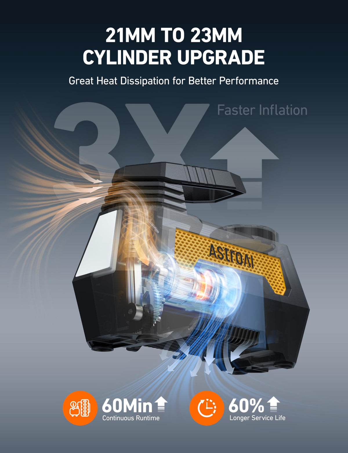 Cordless Portable Air Compressor W727