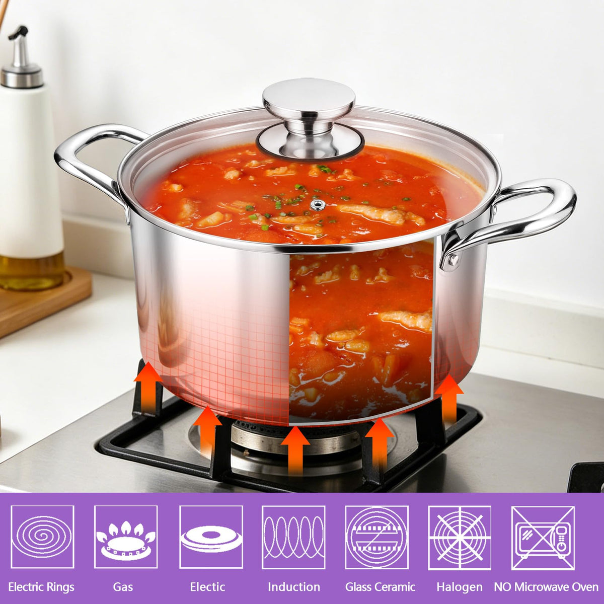 5 Quart Tri-Ply Stainless Steel Stock Pot with Lid V781