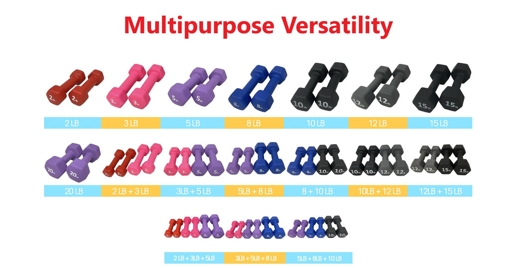 Neoprene Coated Dumbbell Hand Weight Set I717191