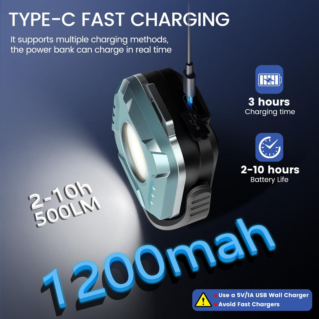 Rechargeable 500 Lumens Magnetic Work Light D135
