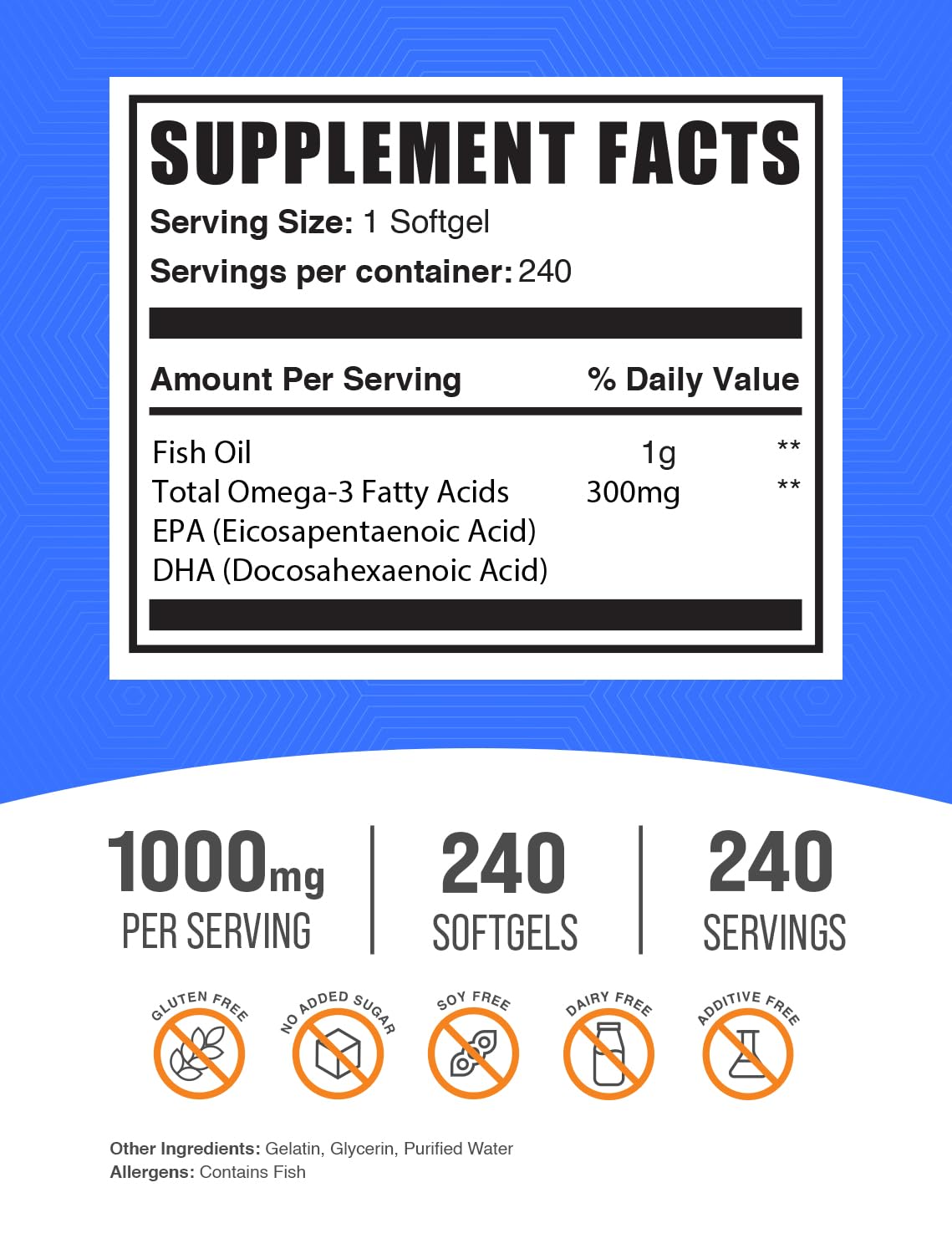 CLA 2000mg Fish Oil 1000mg Softgels B259497