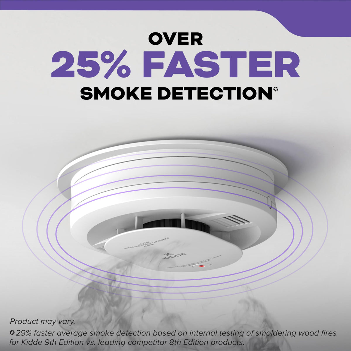 Smoke & CO Detector Q375