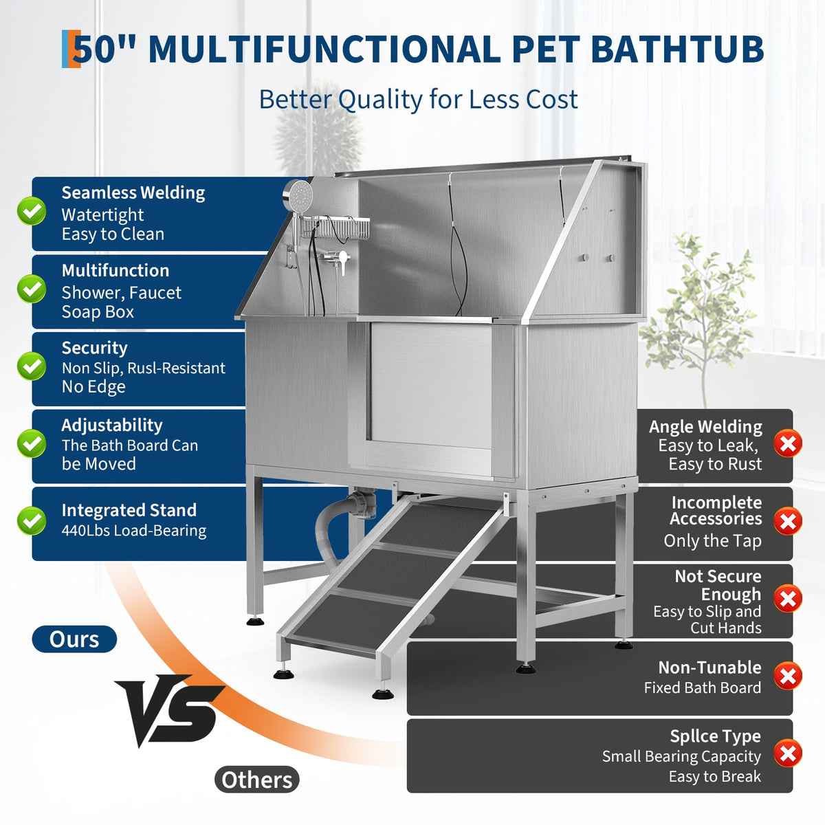 50 Inch Stainless Steel Dog Washing Station with Non-Slip Ramp M5754