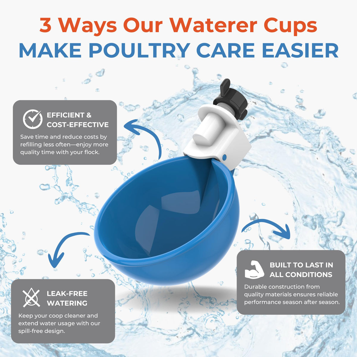 Blue Large Automatic Chicken Waterer Cups Pack of 5 E8763