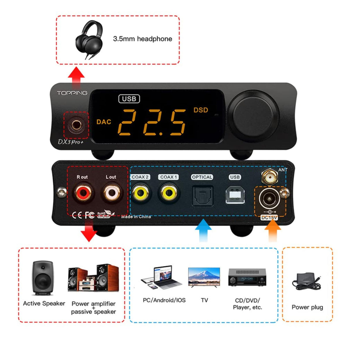 Black Headphone Amplifier DAC Amp Preamp K278