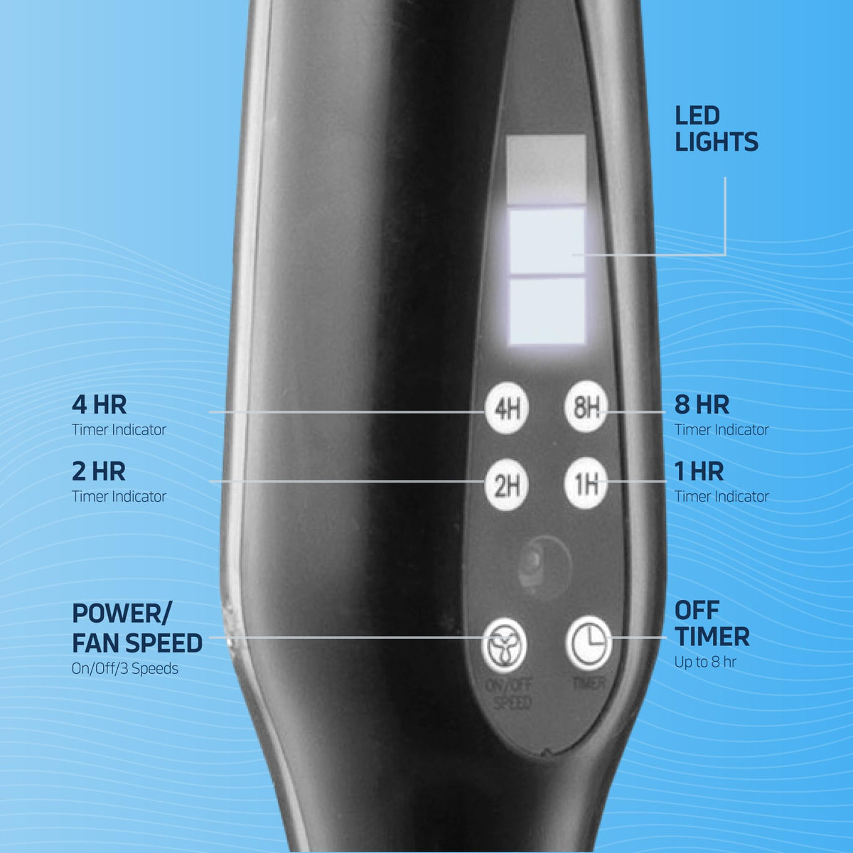 16 Inch Oscillating Pedestal Fan with Remote Control, 3 Speed, Adjustable Height Z739