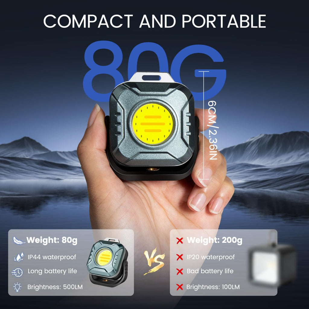 Rechargeable 500 Lumens Magnetic Work Light D135