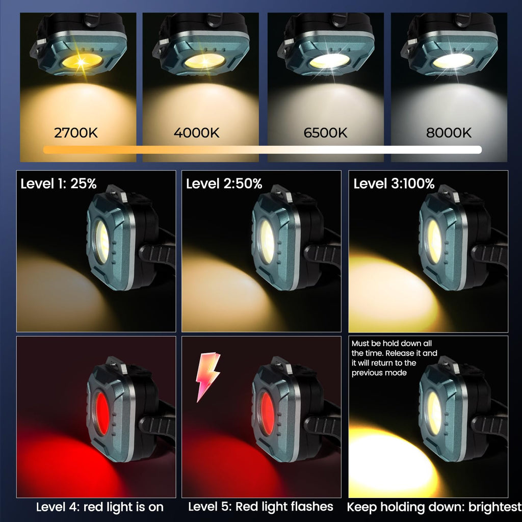 Rechargeable 500 Lumens Magnetic Work Light D135