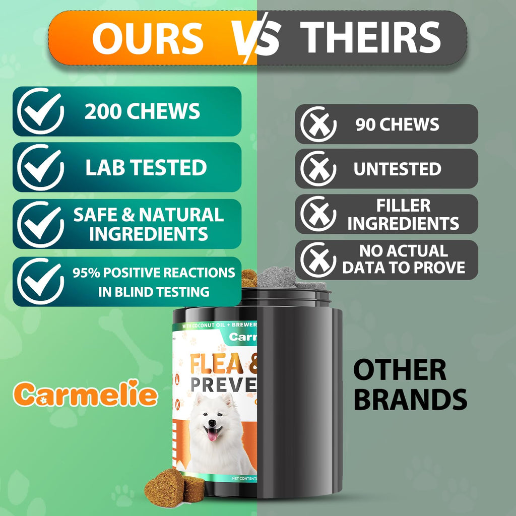Flea and Tick Prevention for Dogs Chewables, 200 Soft Chews F7265