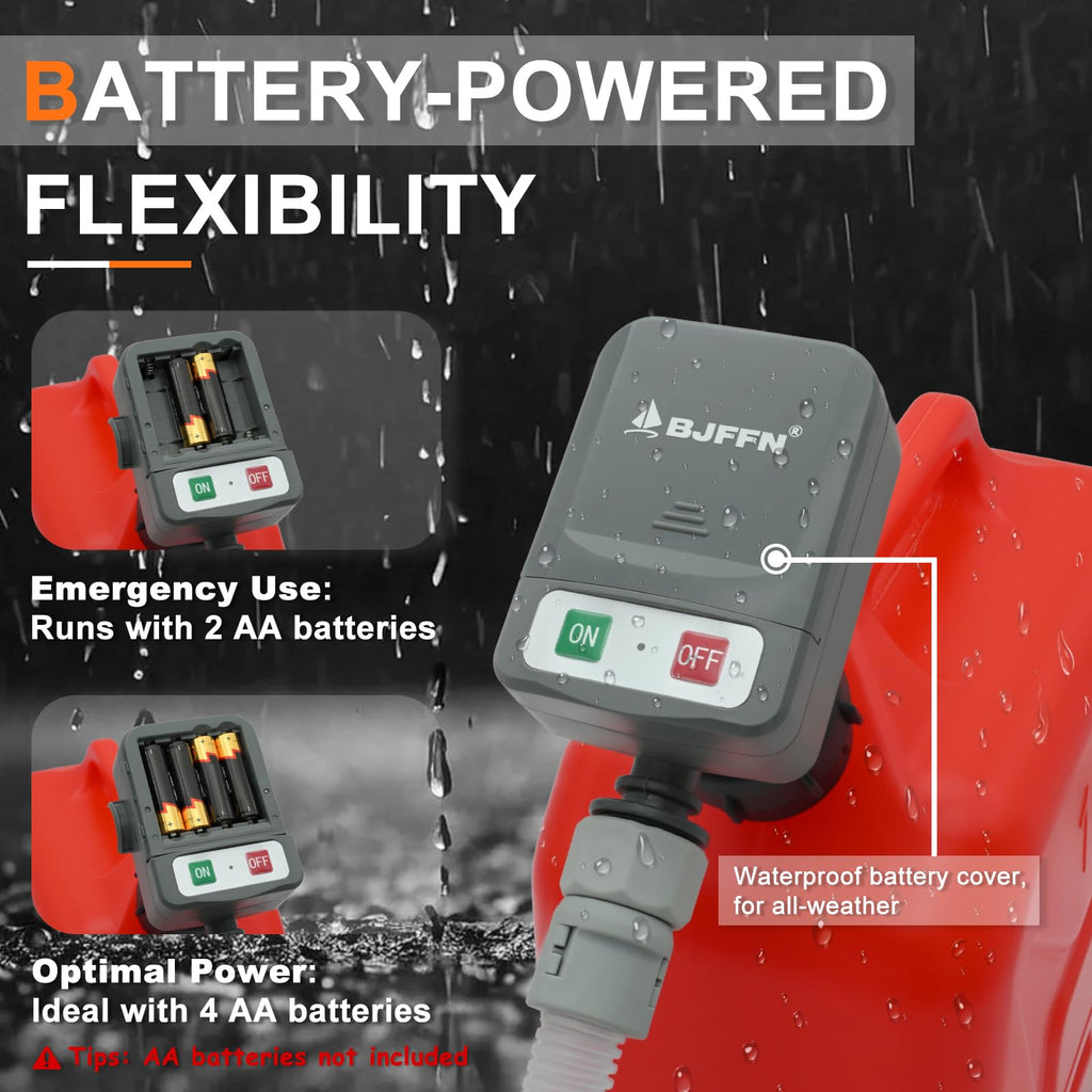 Portable Gas Can Fuel Pump Z429896