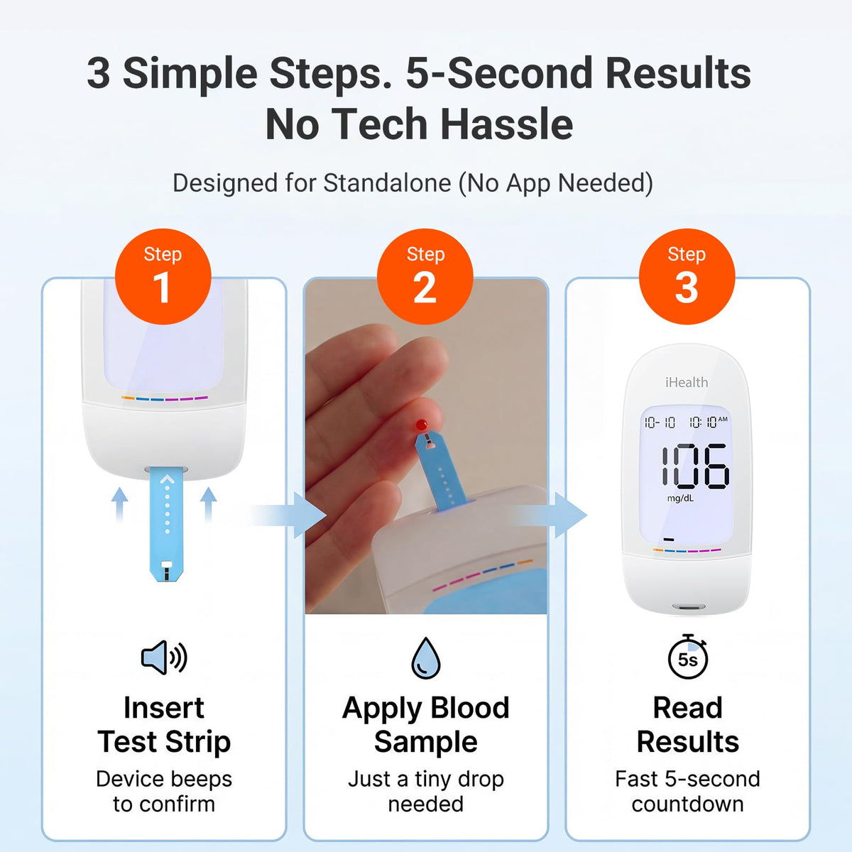 Blood Glucose Monitor Kit, 100 Strips & Lancets L218536