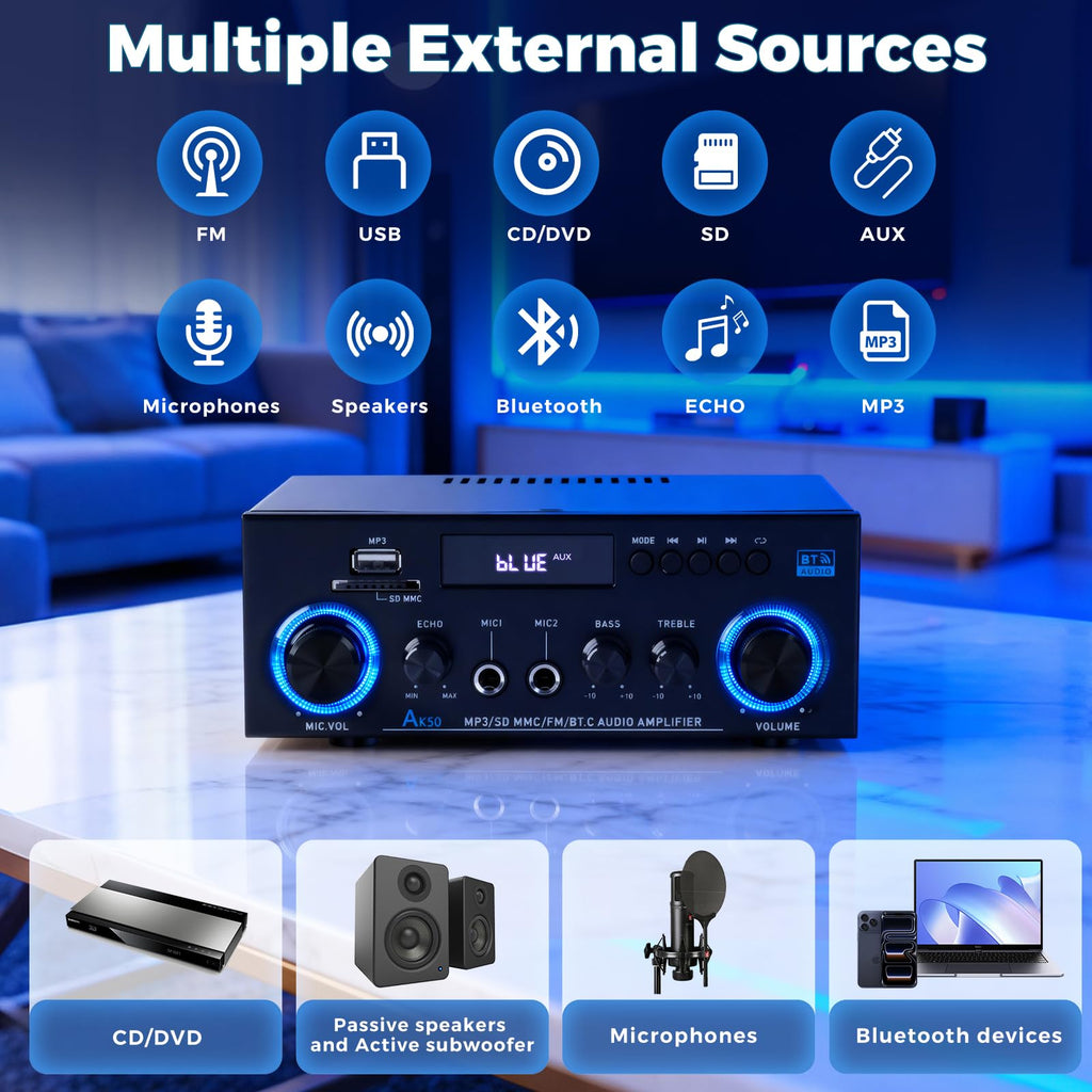 2 Channel 400W Bluetooth Stereo Audio Amplifier U581