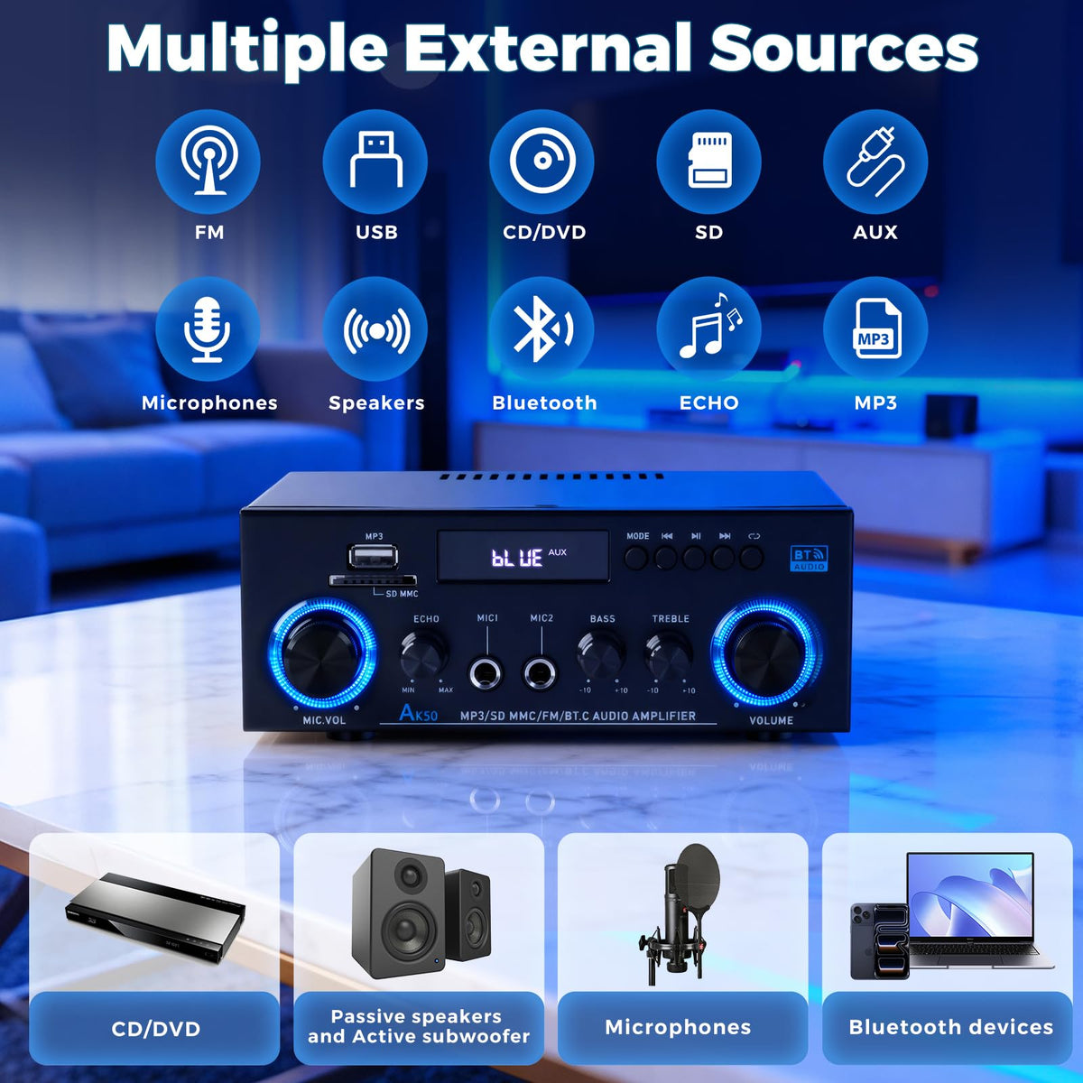 2 Channel 400W Bluetooth Stereo Audio Amplifier U581