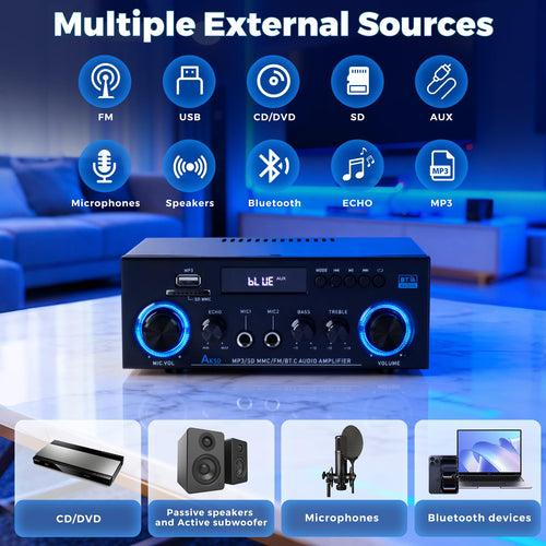 2 Channel 400W Bluetooth Stereo Audio Amplifier U581