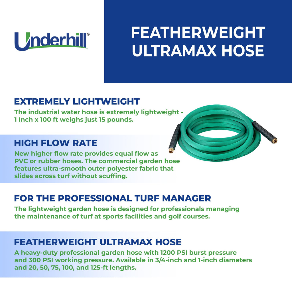 Heavy-Duty 3/4 Inch x 100 ft Green Garden Hose G2499
