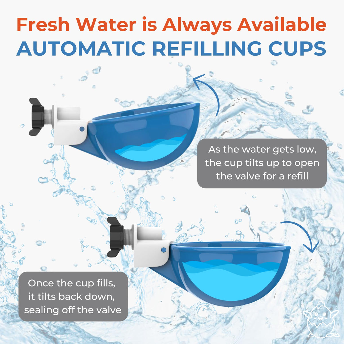 Blue Large Automatic Chicken Waterer Cups Pack of 5 E8763