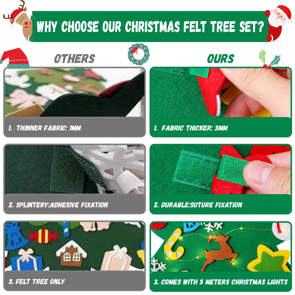 Felt Christmas Tree for Toddlers, 3.2ft Wall Hanging DIY Xmas Decorations with String Light I710775