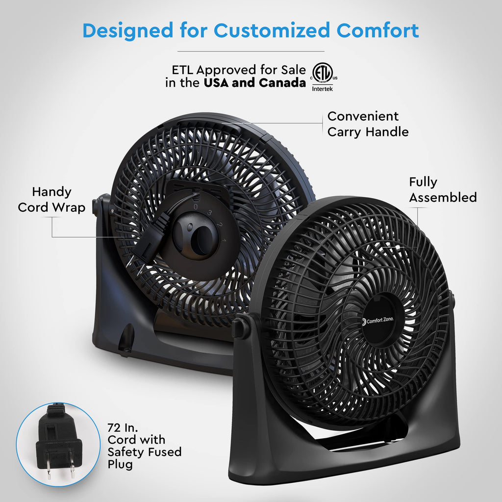 9 inch 3-Speed Floor Fan with Wall-Mounting T691296
