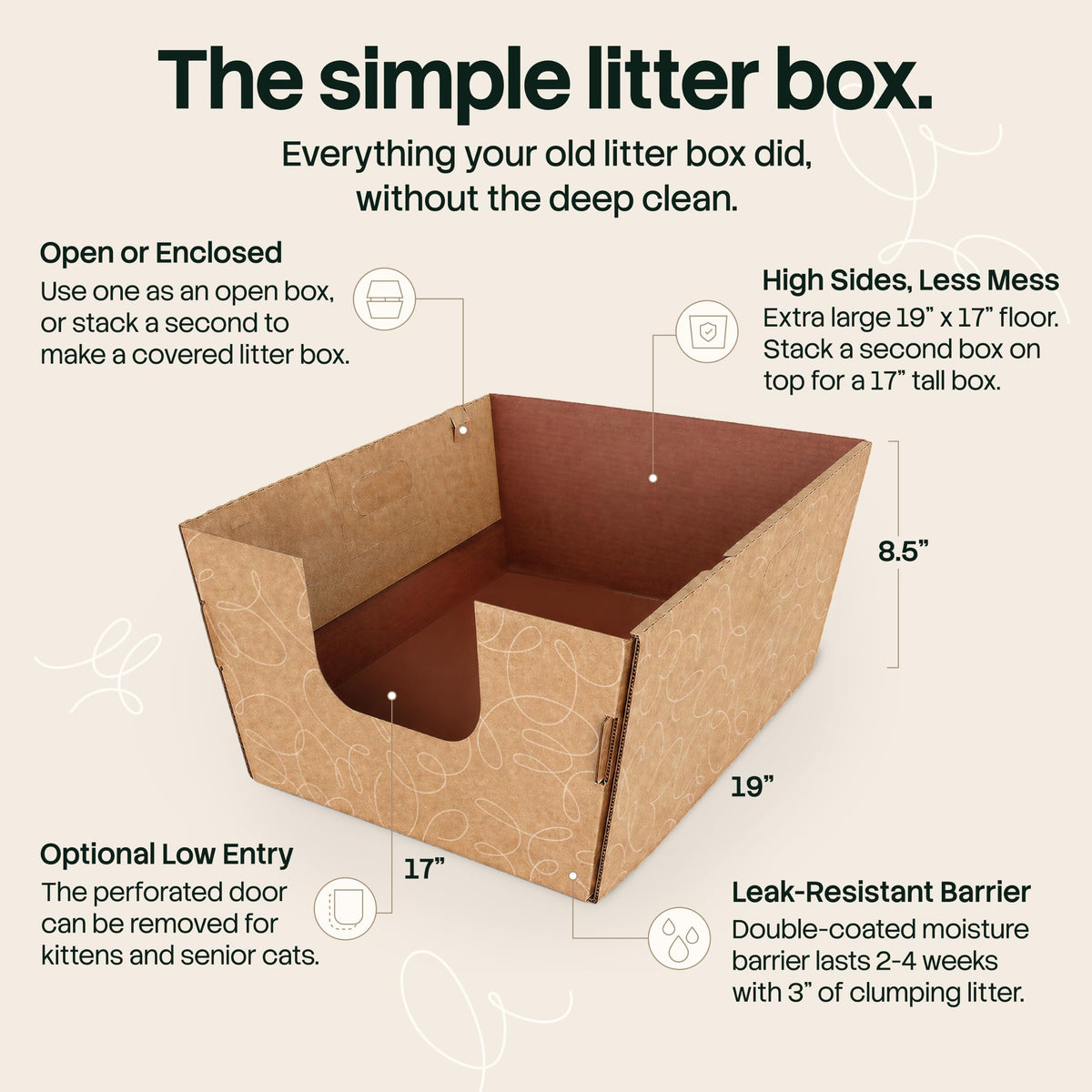 10 Pack Extra Large High Sided Leak Resistant Cardboard Cat Litter Boxes Q53025