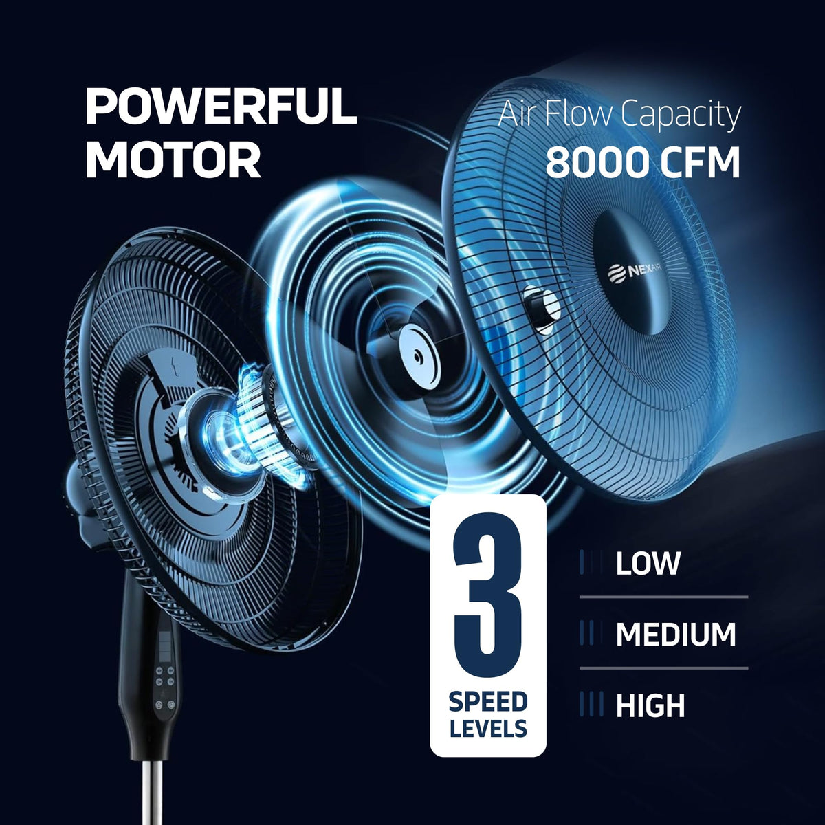 16 Inch Oscillating Pedestal Fan with Remote Control, 3 Speed, Adjustable Height Z739