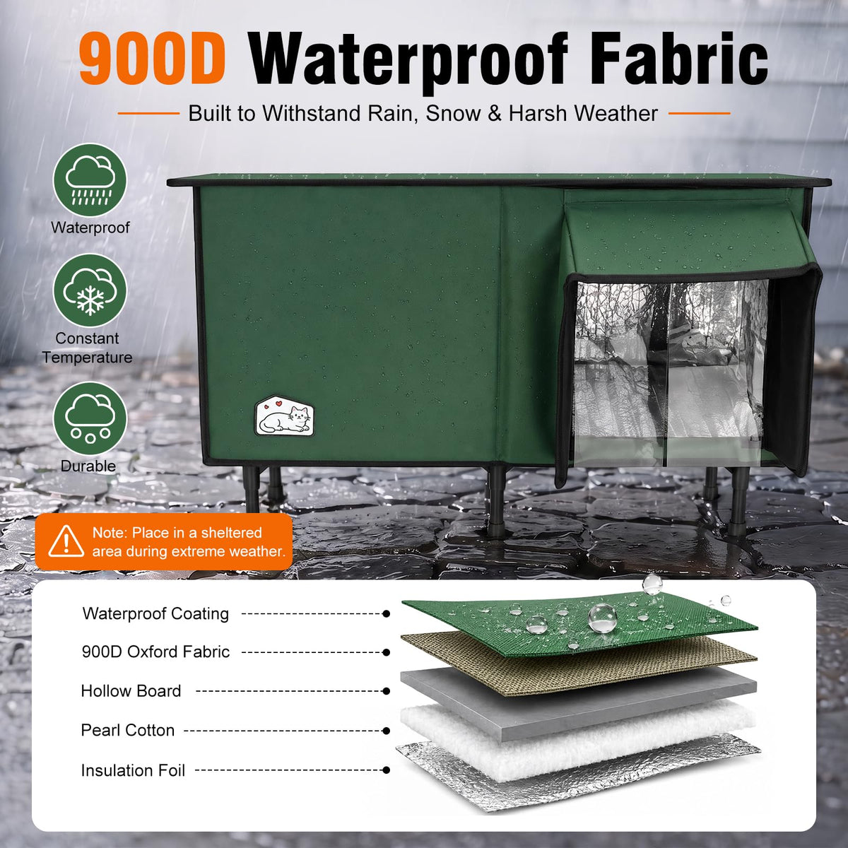 Weatherproof Insulated Heated Cat House with Heating Pad T88570