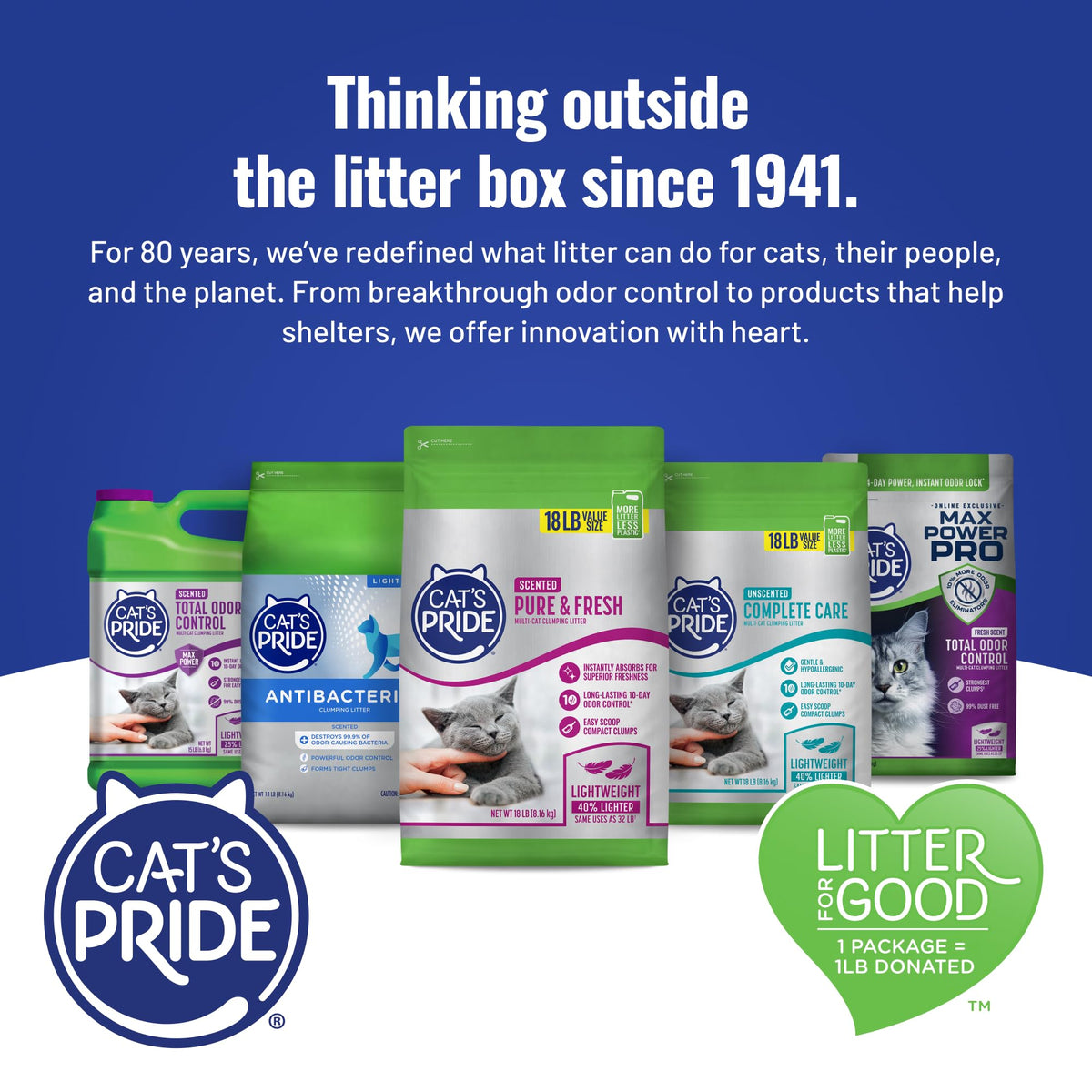 Unscented Clumping Litter 15lb I4651
