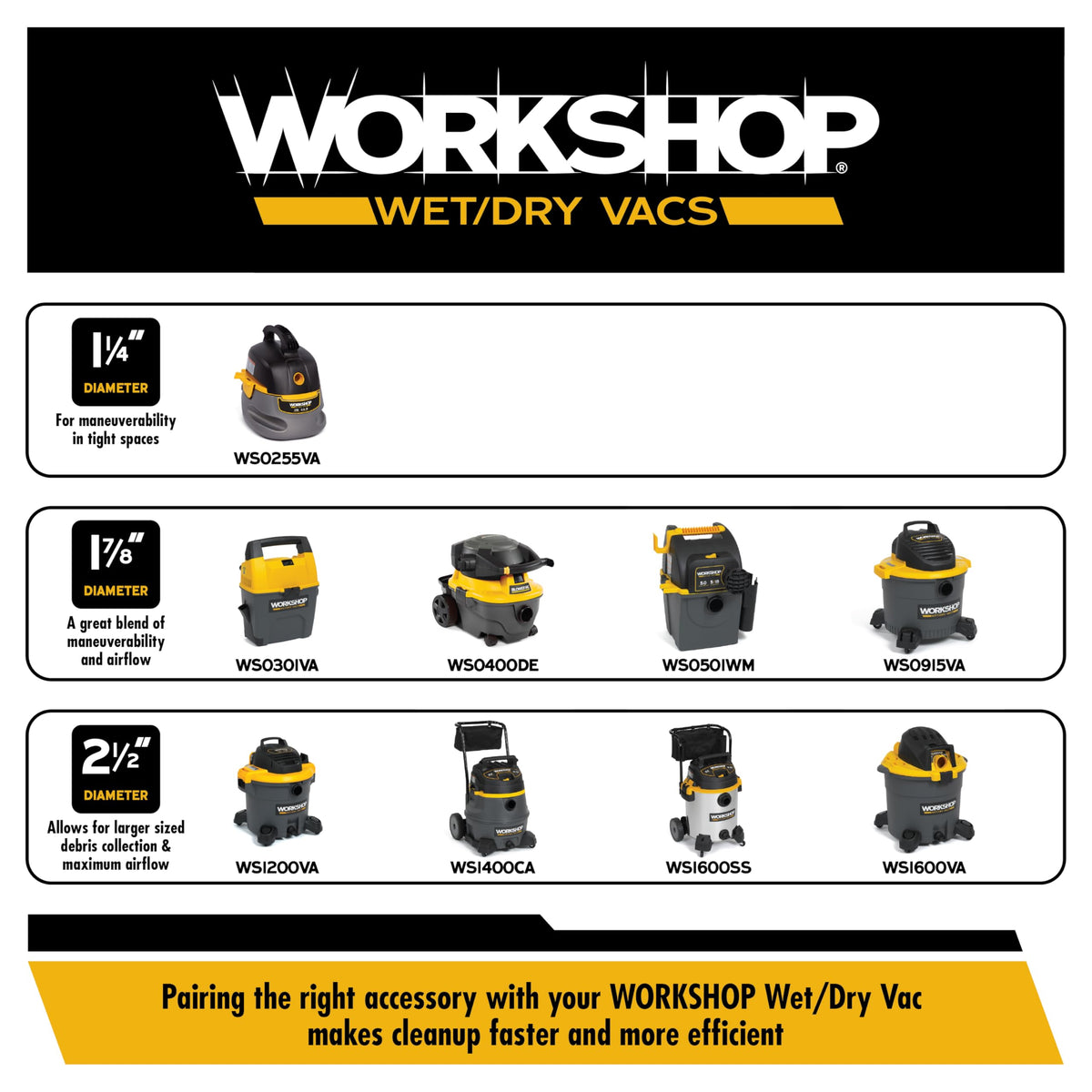 16-Gallon Wet Dry Vacuum Cleaner I314235