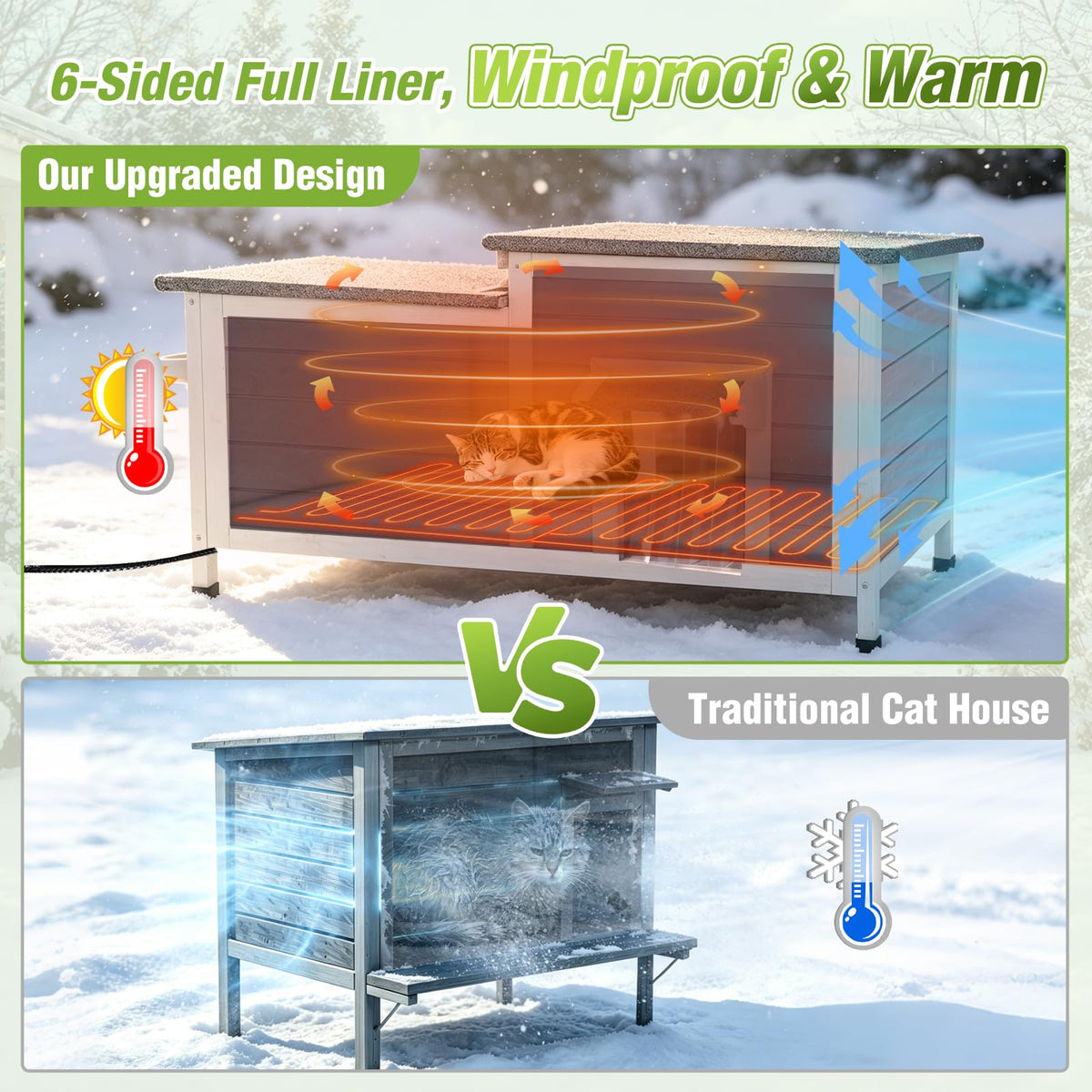 Large Heated Outdoor Cat House with Insulated Liner A482